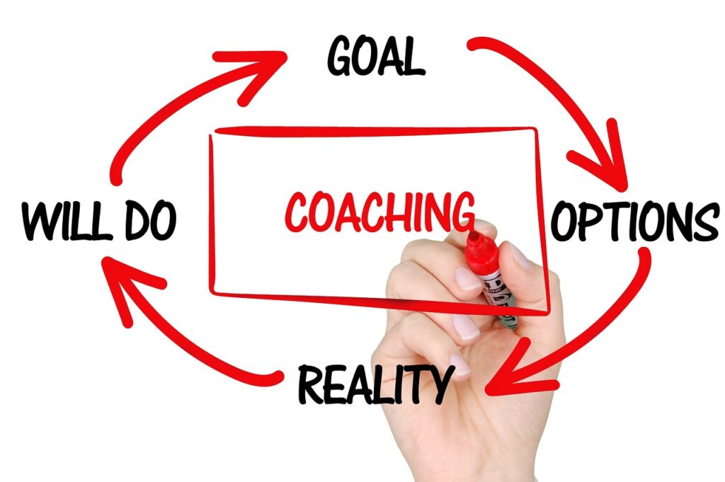 What Is Life Coaching and How Can It Transform Your Life? - Tatva Within